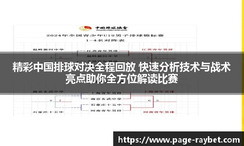 雷竞技ray官网