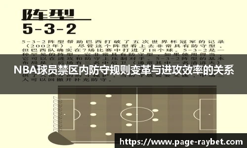 NBA球员禁区内防守规则变革与进攻效率的关系