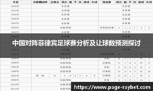 中国对阵菲律宾足球赛分析及让球数预测探讨
